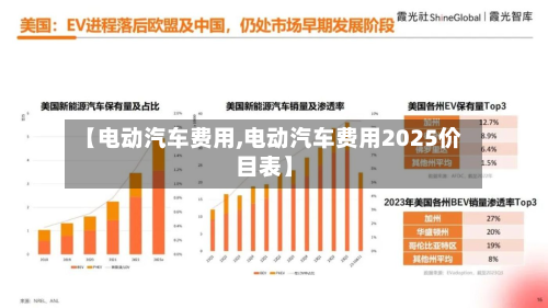 【电动汽车费用,电动汽车费用2025价目表】