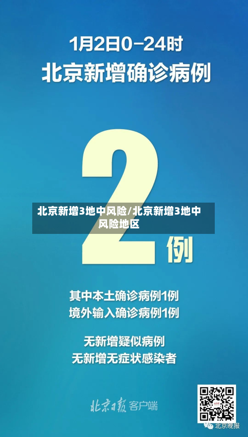 北京新增3地中风险/北京新增3地中风险地区