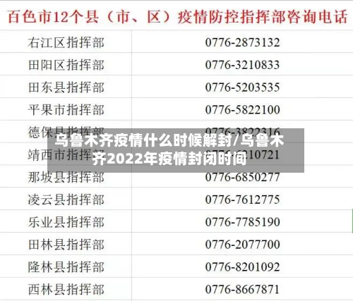 乌鲁木齐疫情什么时候解封/乌鲁木齐2022年疫情封闭时间-第2张图片