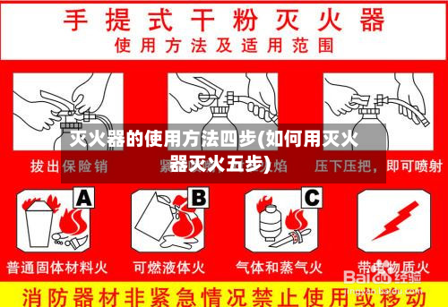 灭火器的使用方法四步(如何用灭火器灭火五步)