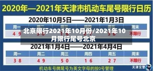 北京限行2021年10月份/2021年10月限行尾号北京
