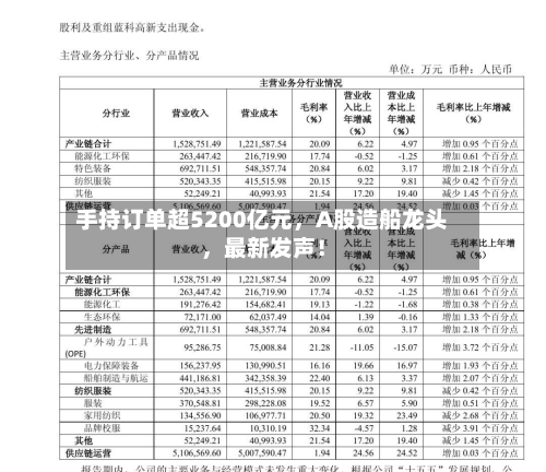 手持订单超5200亿元	，A股造船龙头，最新发声！-第3张图片