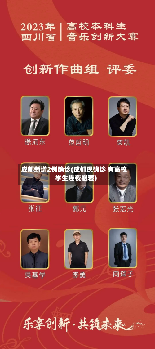 成都新增2例确诊(成都现确诊 有高校学生连夜搬寝)-第3张图片