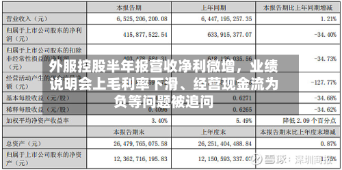 外服控股半年报营收净利微增，业绩说明会上毛利率下滑	、经营现金流为负等问题被追问-第2张图片