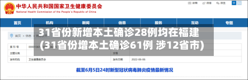 31省份新增本土确诊28例均在福建(31省份增本土确诊61例 涉12省市)-第2张图片