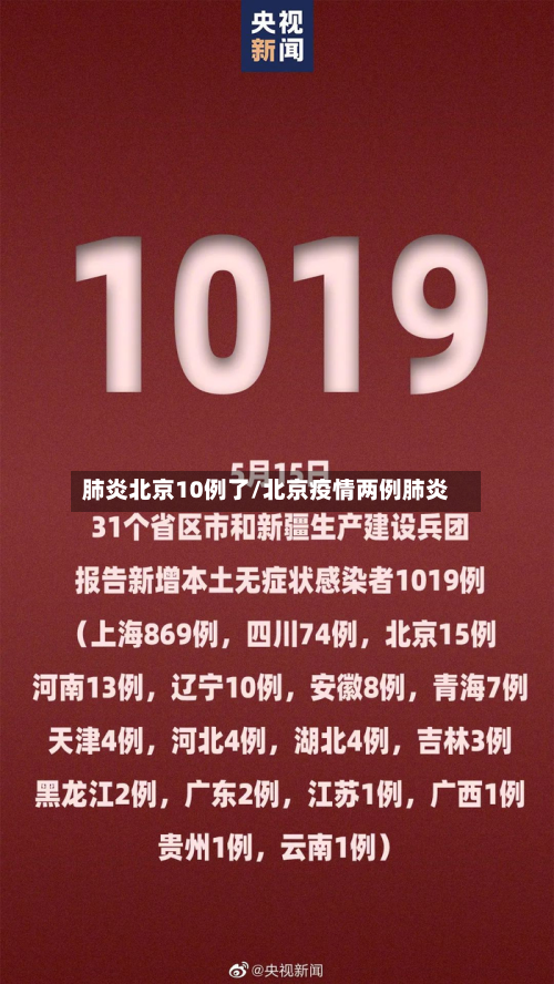 肺炎北京10例了/北京疫情两例肺炎