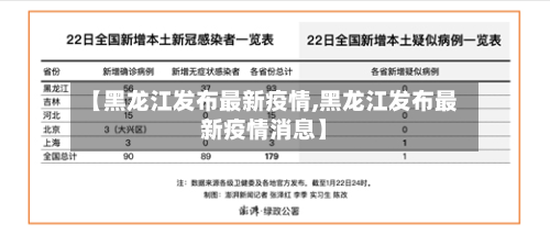 【黑龙江发布最新疫情,黑龙江发布最新疫情消息】