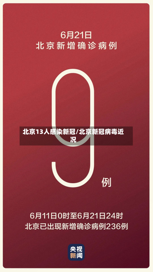 北京13人感染新冠/北京新冠病毒近况
