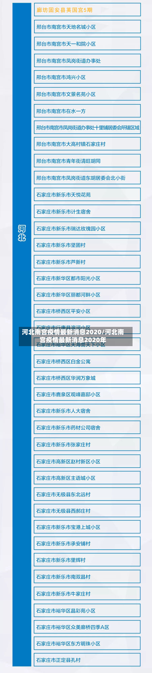 河北南宫疫情最新消息2020/河北南宫疫情最新消息2020年-第2张图片