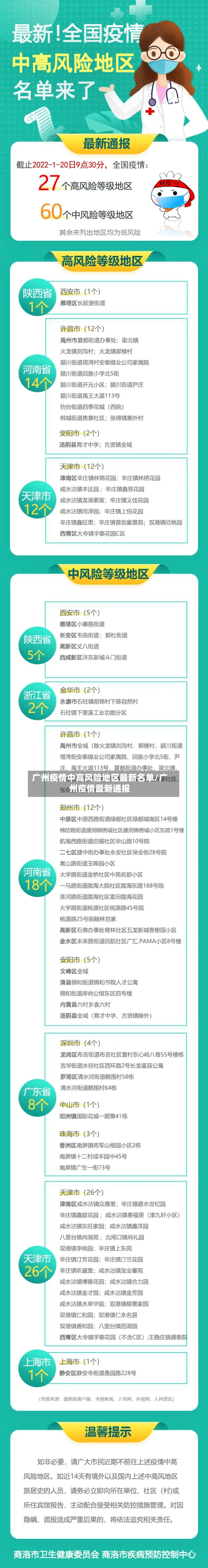 广州疫情中高风险地区最新名单/广州疫情最新通报