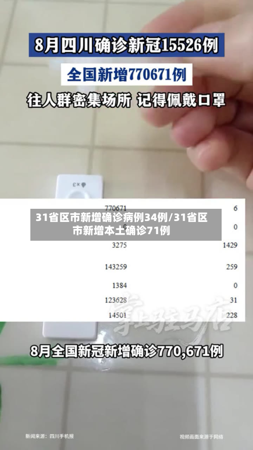 31省区市新增确诊病例34例/31省区市新增本土确诊71例