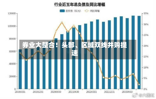 券业大整合！头部、区域双线并购提速-第2张图片