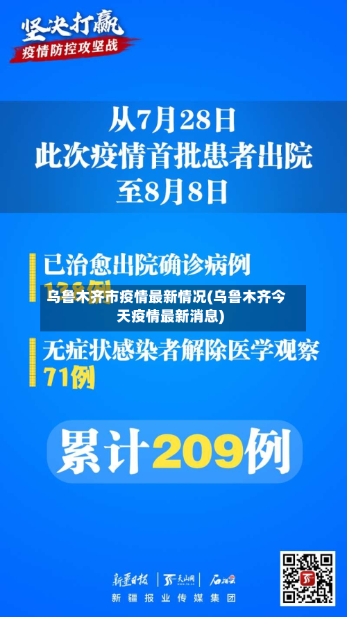 乌鲁木齐市疫情最新情况(乌鲁木齐今天疫情最新消息)