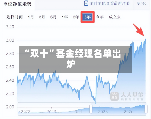 “双十	”基金经理名单出炉-第2张图片