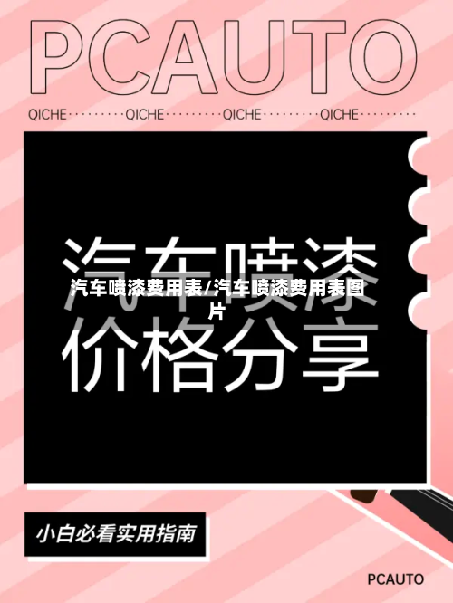 汽车喷漆费用表/汽车喷漆费用表图片