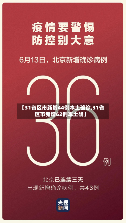 【31省区市新增44例本土确诊,31省区市新增62例本土确】-第2张图片