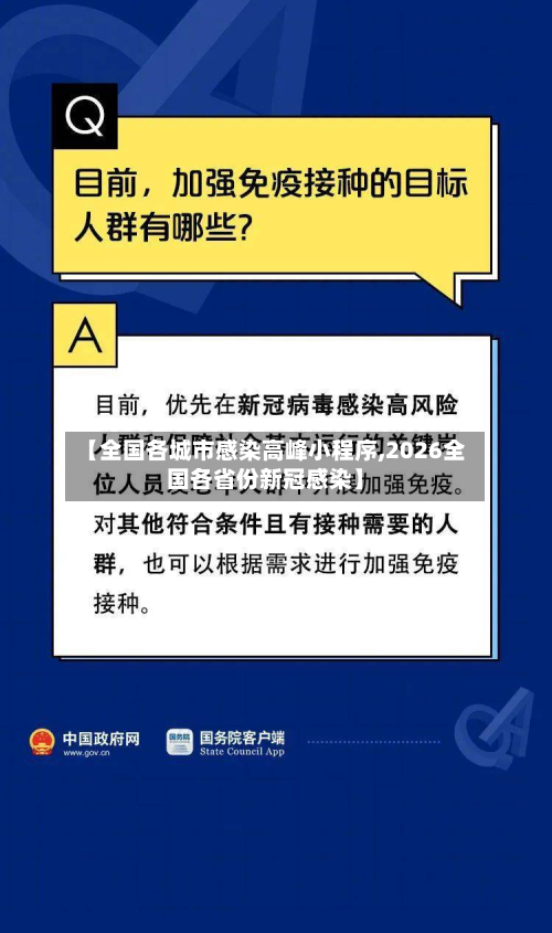 【全国各城市感染高峰小程序,2026全国各省份新冠感染】