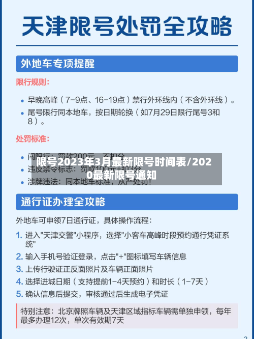 限号2023年3月最新限号时间表/2020最新限号通知