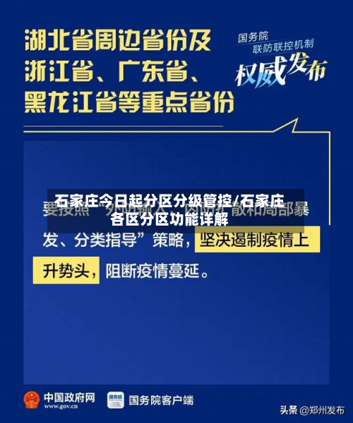 石家庄今日起分区分级管控/石家庄各区分区功能详解-第2张图片