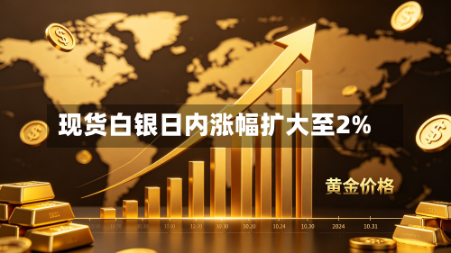 现货白银日内涨幅扩大至2%-第2张图片
