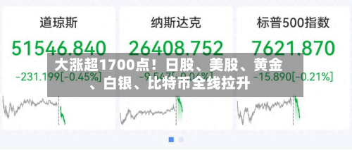 大涨超1700点！日股	、美股、黄金、白银	、比特币全线拉升-第1张图片