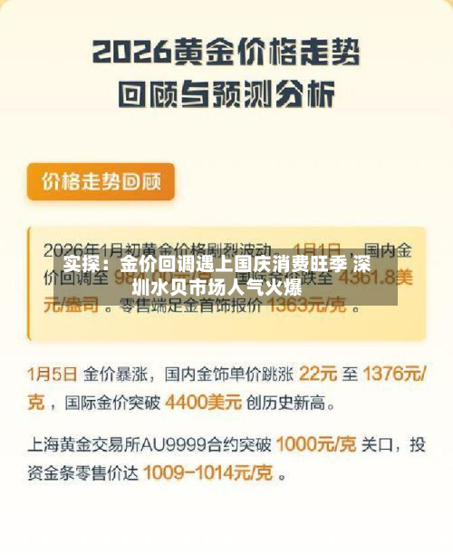 实探：金价回调遇上国庆消费旺季 深圳水贝市场人气火爆-第2张图片