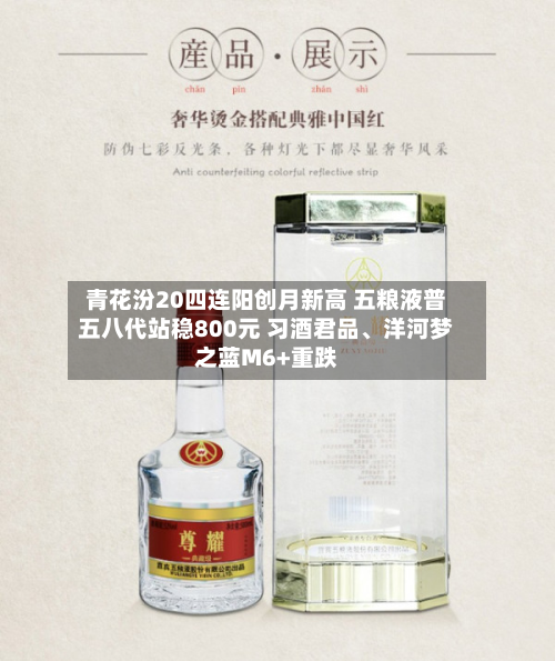 青花汾20四连阳创月新高 五粮液普五八代站稳800元 习酒君品、洋河梦之蓝M6+重跌-第2张图片