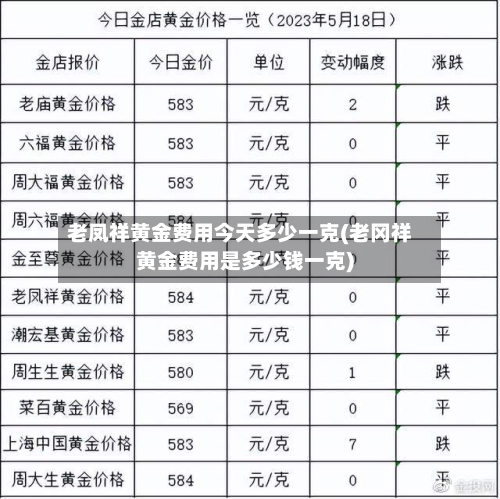 老凤祥黄金费用今天多少一克(老冈祥黄金费用是多少钱一克)