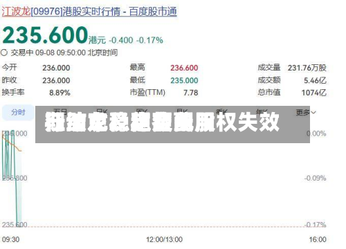 江波龙：稳定费用行动	、稳定费用期结束及超额配股权失效-第3张图片