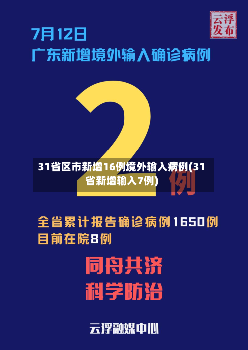 31省区市新增16例境外输入病例(31省新增输入7例)-第2张图片