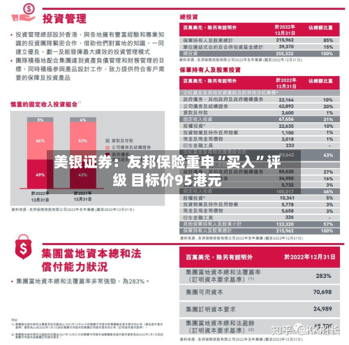 美银证券：友邦保险重申“买入	”评级 目标价95港元-第1张图片
