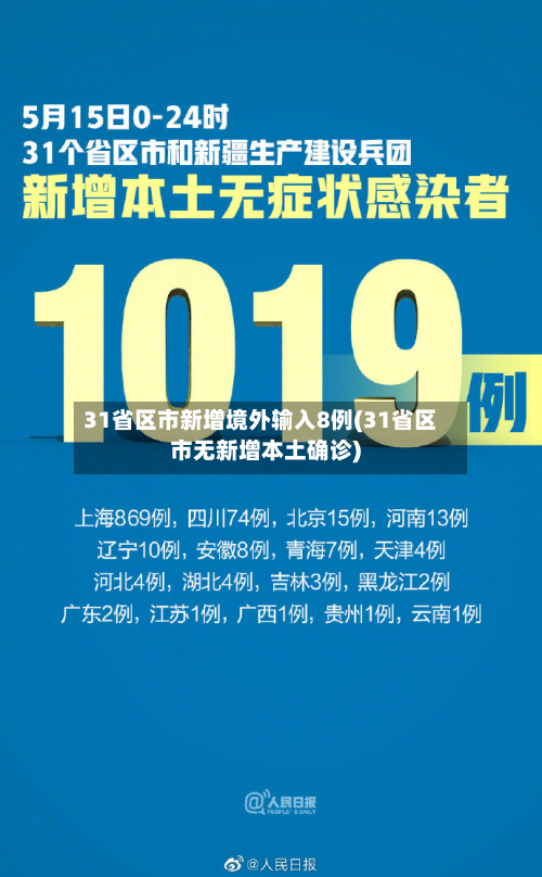 31省区市新增境外输入8例(31省区市无新增本土确诊)