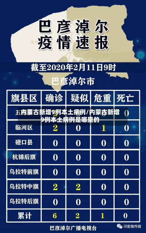 内蒙古新增9例本土病例/内蒙古新增9例本土病例是哪里的