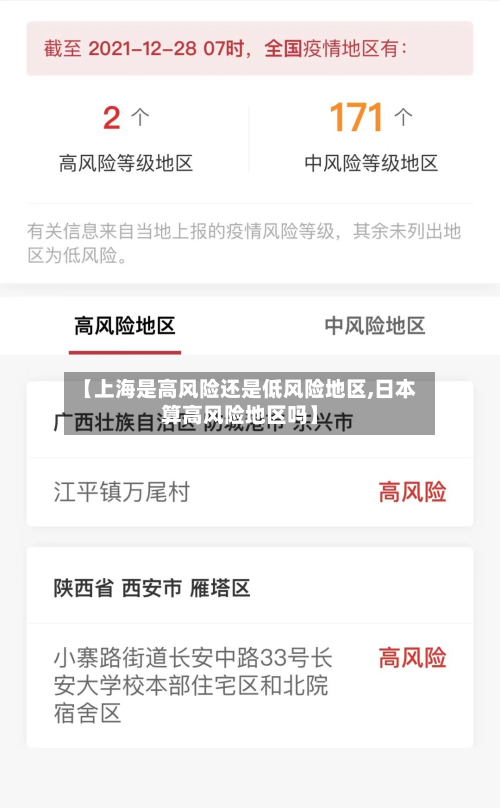 【上海是高风险还是低风险地区,日本算高风险地区吗】