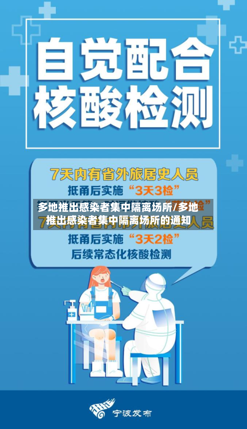 多地推出感染者集中隔离场所/多地推出感染者集中隔离场所的通知