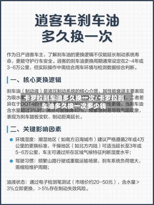 卡罗拉刹车油多久换一次/卡罗拉刹车油多久换一次多少钱-第2张图片