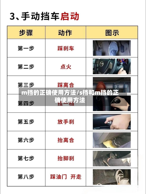 m挡的正确使用方法/s挡和m挡的正确使用方法