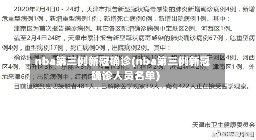 nba第三例新冠确诊(nba第三例新冠确诊人员名单)-第2张图片