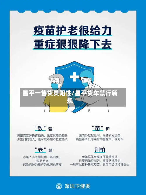 昌平一售货员阳性/昌平货车禁行新规-第2张图片