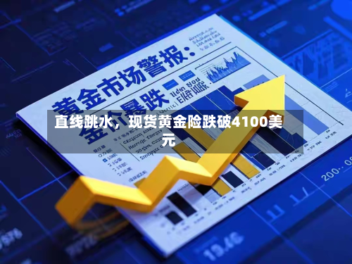 直线跳水，现货黄金险跌破4100美元-第3张图片