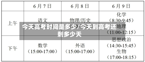 今天高考时间是多少/今天到高考还剩多少天-第2张图片