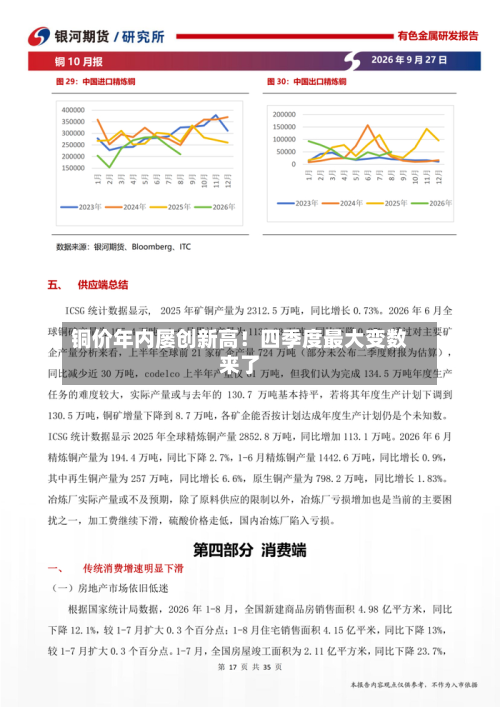 铜价年内屡创新高！四季度最大变数来了-第1张图片