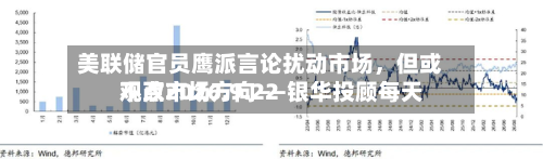 美联储官员鹰派言论扰动市场，但或不改市场方向——银华投顾每天观点2026.9.22
