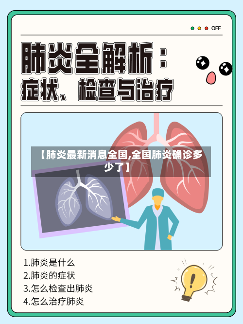 【肺炎最新消息全国,全国肺炎确诊多少了】-第2张图片