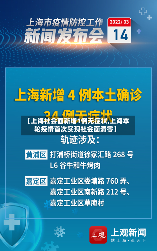 【上海社会面新增1例无症状,上海本轮疫情首次实现社会面清零】-第2张图片