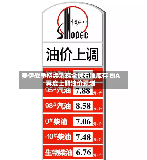 美伊战争持续消耗全球石油库存 EIA再度上调油价预测