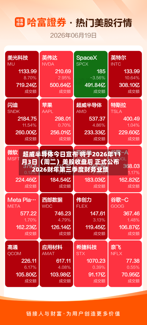 超威半导体今日宣布 将于2026年11月3日（周二）美股收盘后 正式公布2026财年第三季度财务业绩