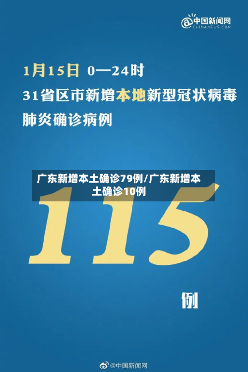 广东新增本土确诊79例/广东新增本土确诊10例-第2张图片