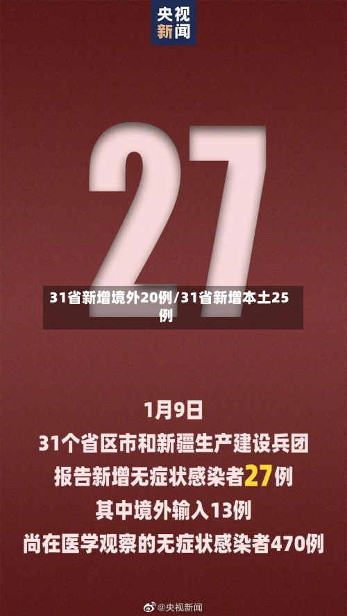 31省新增境外20例/31省新增本土25例