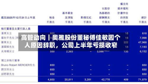 高管动向｜奥雅股份董秘傅佳敏因个人原因辞职	，公司上半年亏损收窄-第2张图片